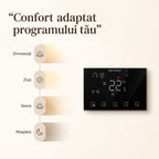 Termostat BHT-8000RF și programul pe momente ale zilei: dimineață, zi, seară și noapte