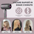 uscator de par cu difuzor si concentrator pentru styling precis si volum